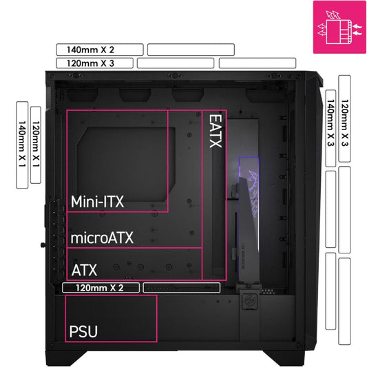Limitless Blue Build PC – Fascia Enthusiast